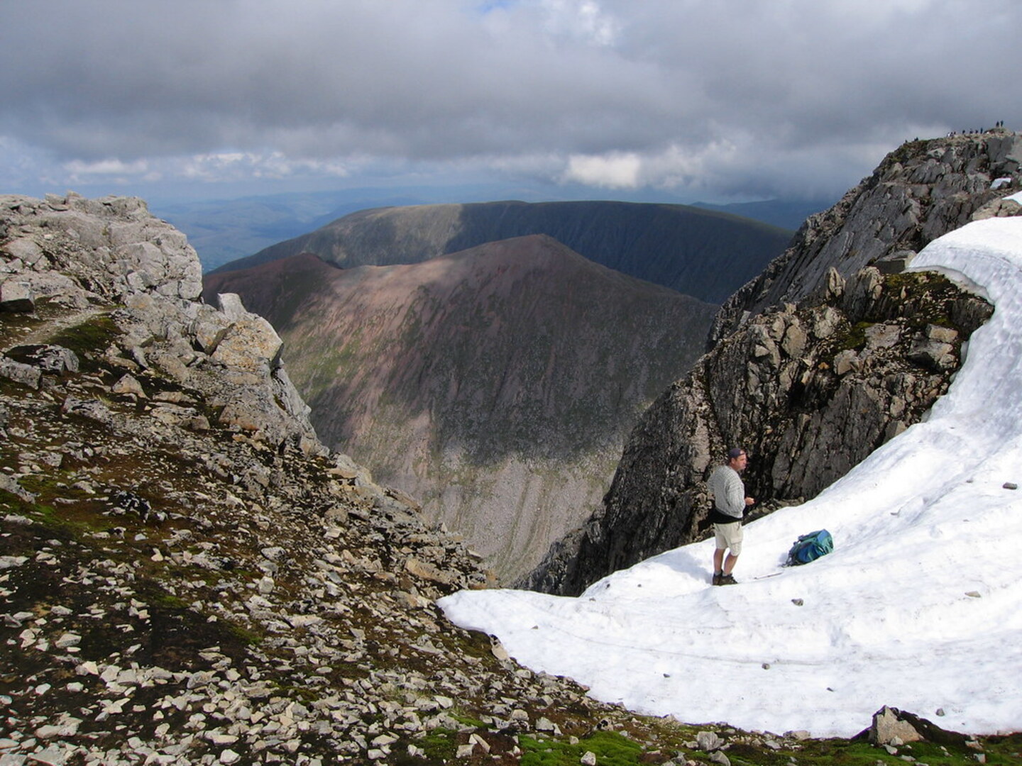 Ben Nevis Summit Plateau